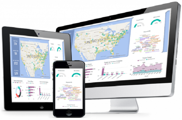 What is Microsoft Power BI?