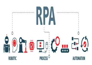 Robotic Process Automation