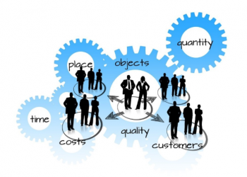 What is business process re-engineering