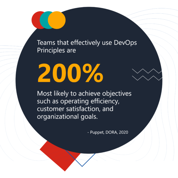 DevOps Services | Collaborative software development