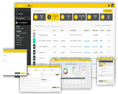 Power BI Governance Framework