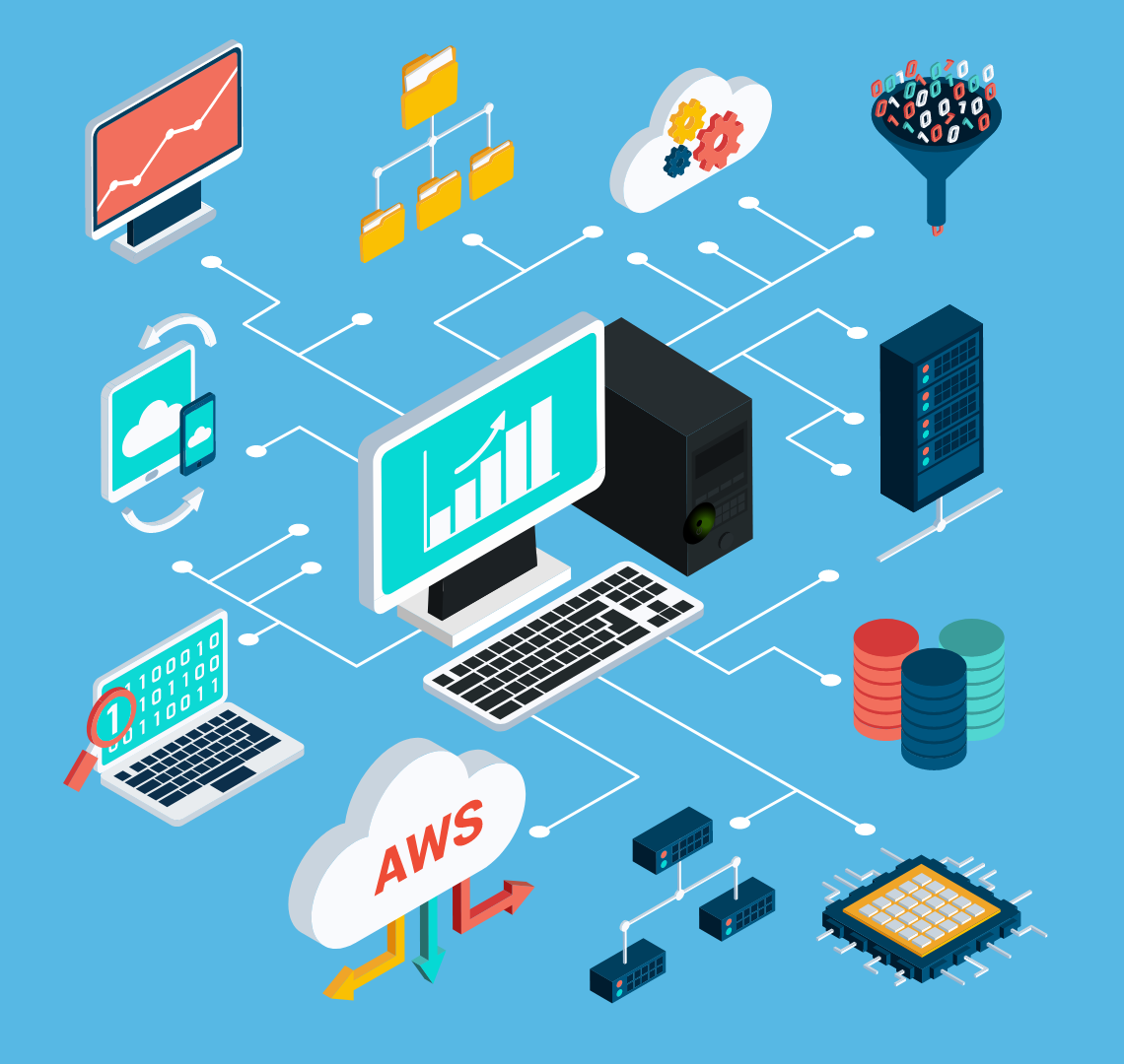 Amazon Web Services Cloud Computing