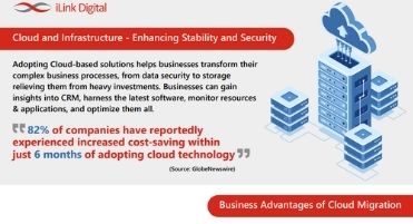 Cloud and infrastructure enhancing stability and security