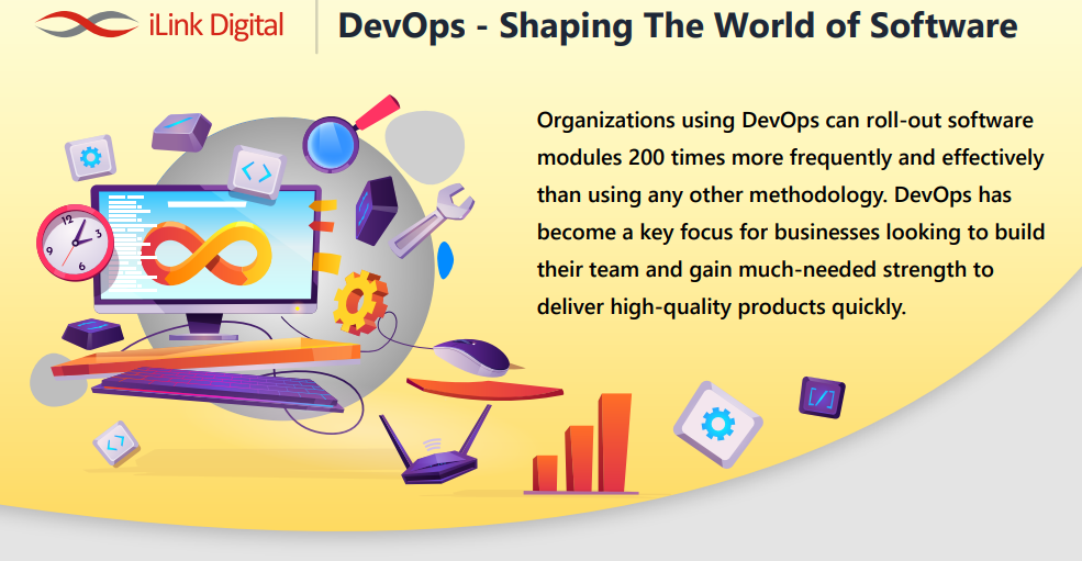 DevOps Shaping the world of Software