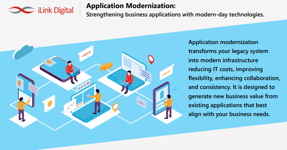 Application Modernization