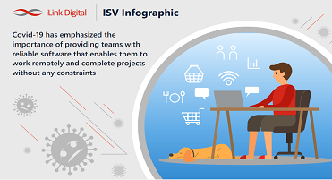 ISV Info