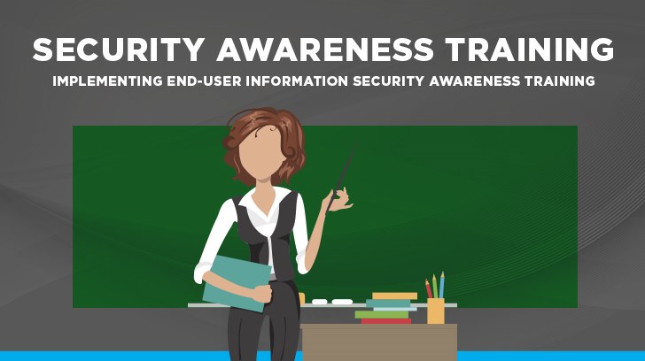 Security Awareness Training