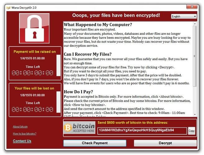 What happens if Ransomware hits?