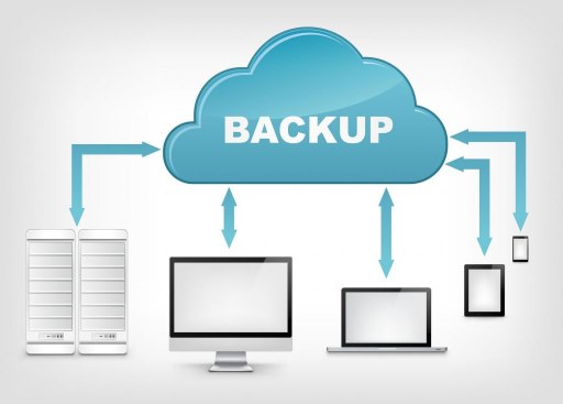 Data Backup & Recovery Plan