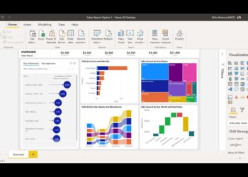 Microsoft Power BI Security