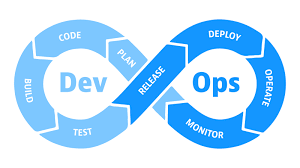 DevOps Event