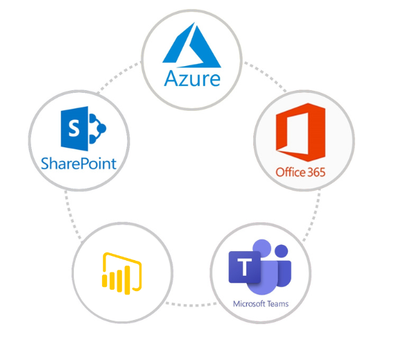 microsoft partner