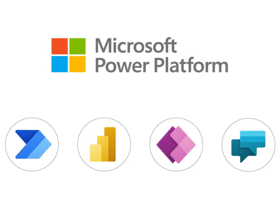 7 Guided Strategies for Microsoft Power Platform Implementation