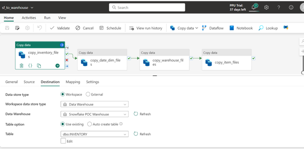 Migration of Snowflake Data Warehouse to Microsoft Fabric