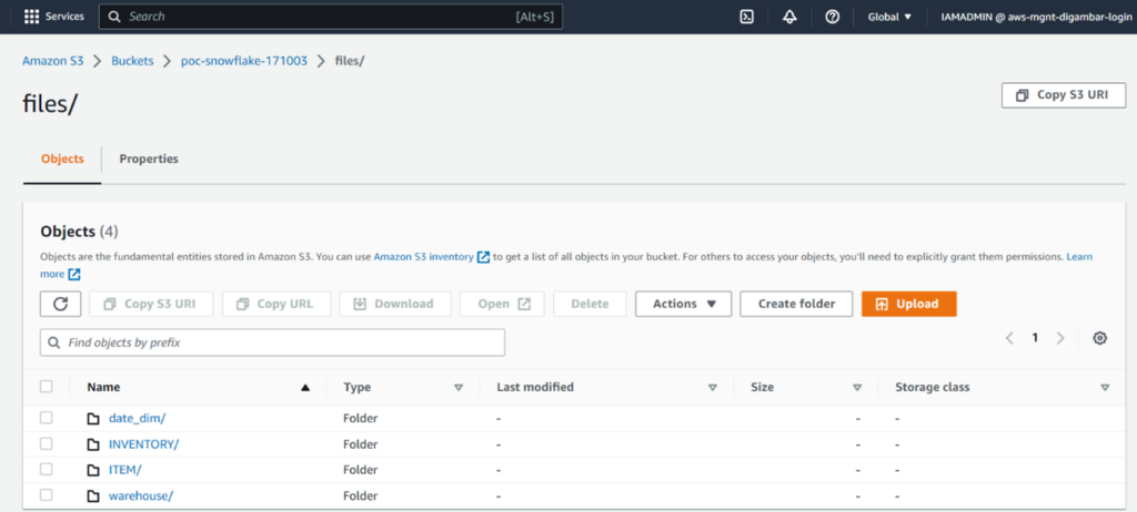 Snowflake Data Warehouse to Microsoft Fabric