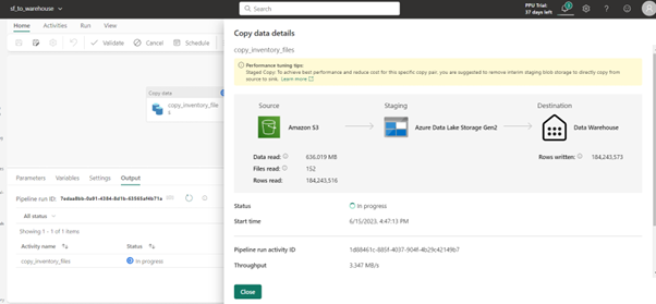 Migration of Snowflake Data Warehouse to Microsoft Fabric