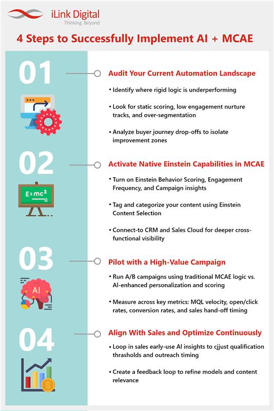 INFOGRAPHIC@2x 9