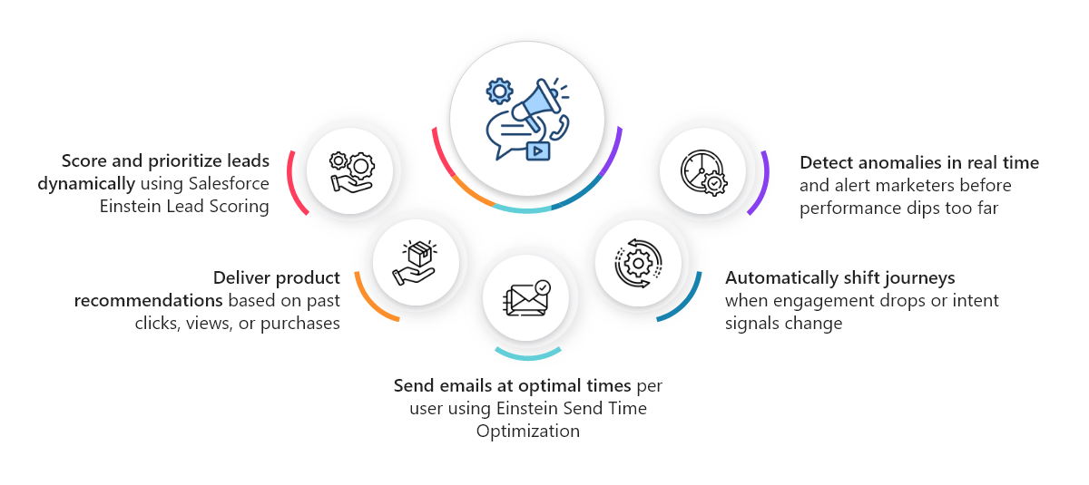 Infographic 27 6 2025 Infographic 27 6 2025
