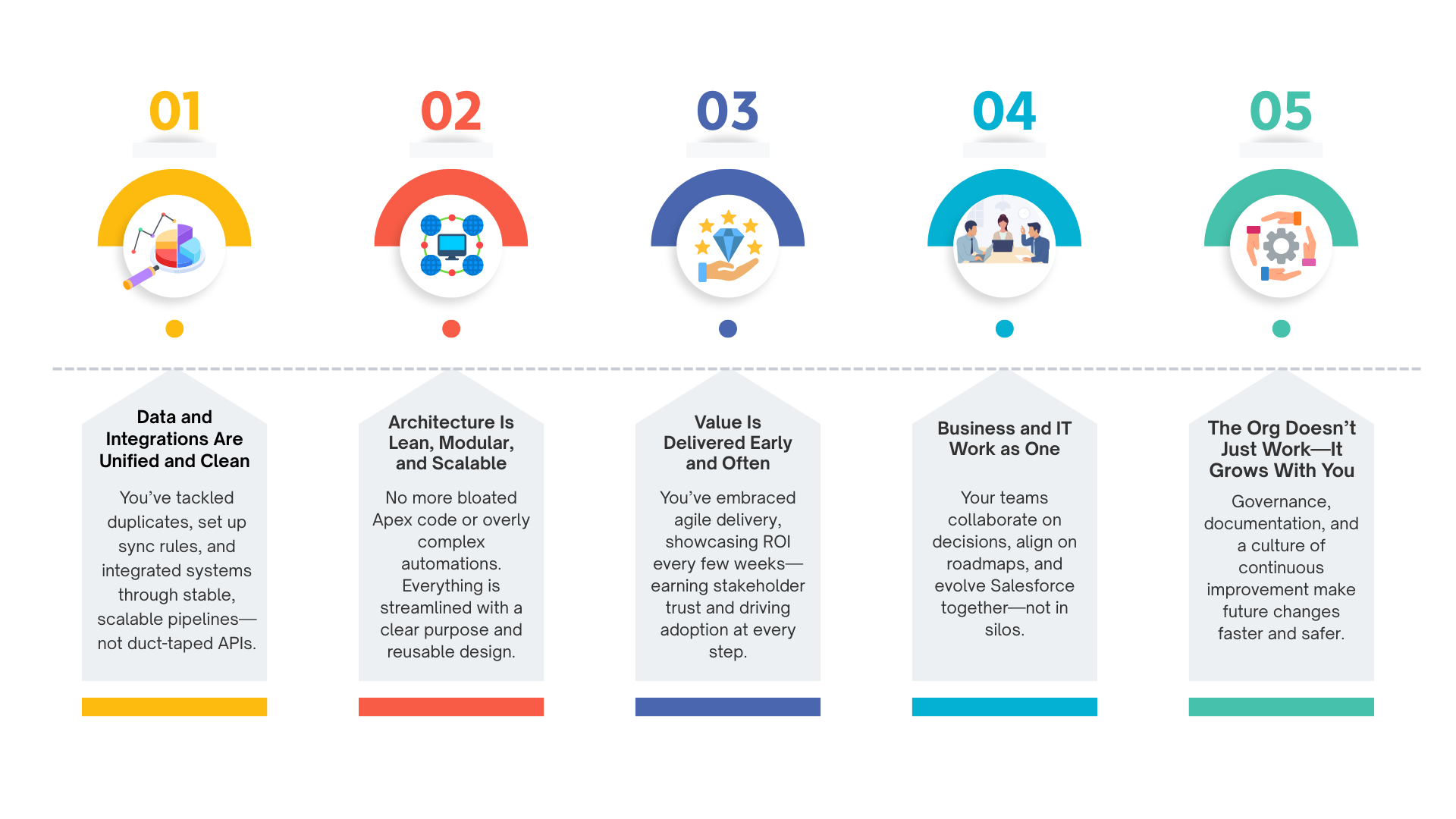 Modern Business Workflow Optimization Infographic Presentation (7)