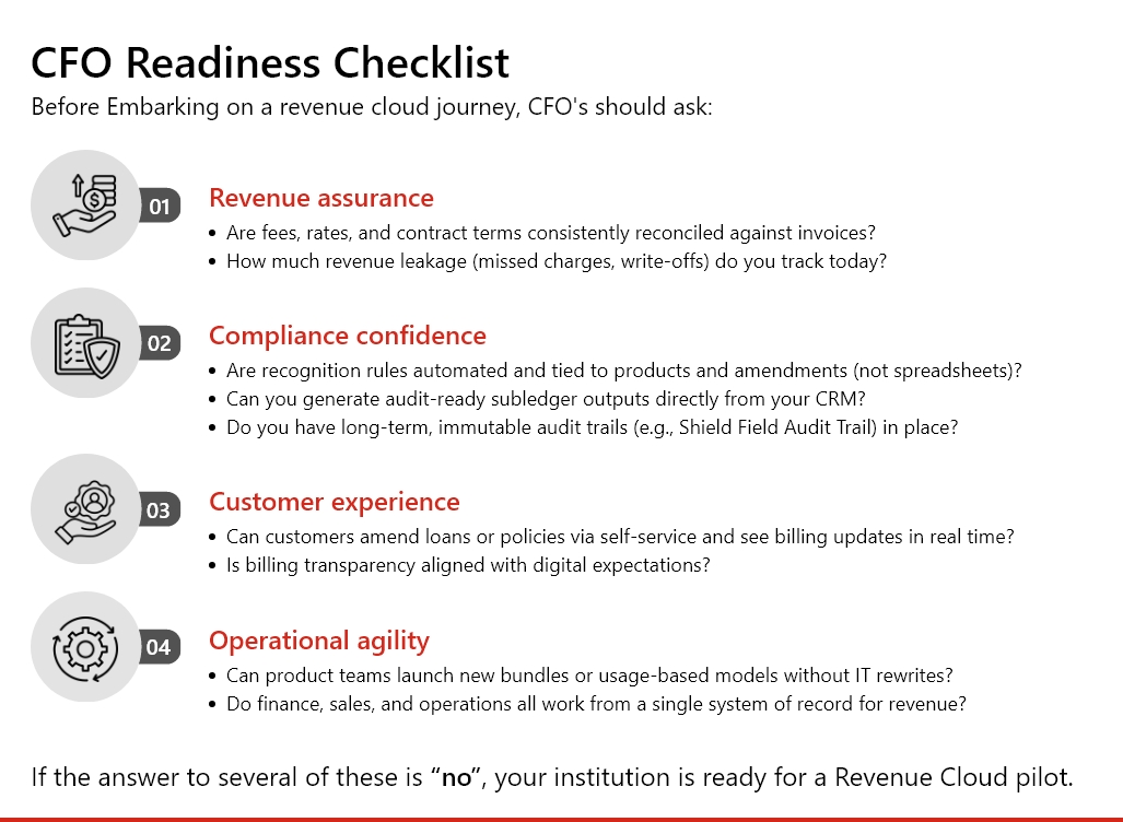 CFO Readiness Checklist