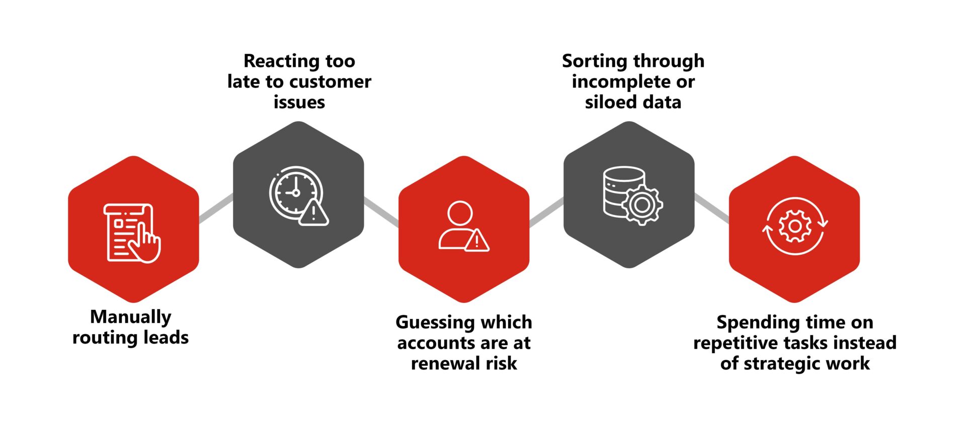 Blog Infographic – 4