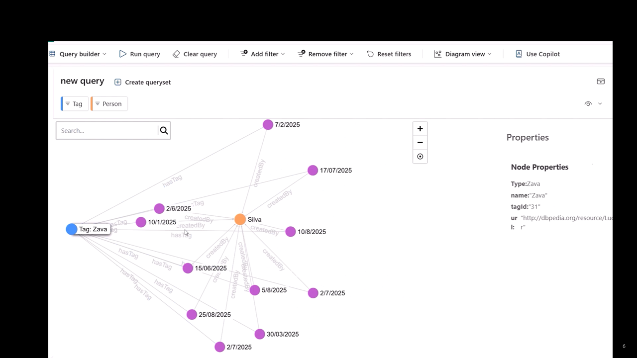 Reference Slides for the Blog