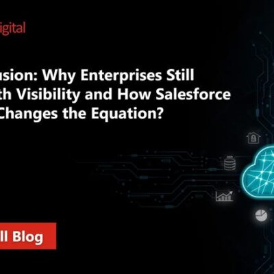 Salesforce Data Cloud