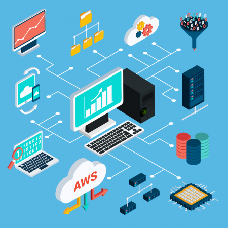 Amazon Web Services Cloud Computing